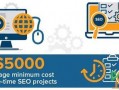 SEO关键词排名优化多少钱：揭秘行业秘密，掌握优化策略