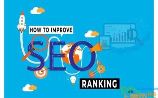 seo优化排名查询(seo 优化排名查询的汇总)