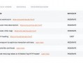 SEO 检查：解锁网站流量与排名的关键密码