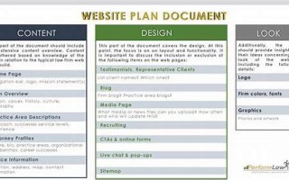 官网优化方案：提升网站排名与流量的 SEO 策略