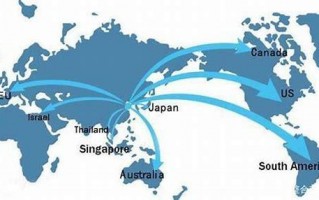 海外推广优化：SEO助力企业拓展全球市场