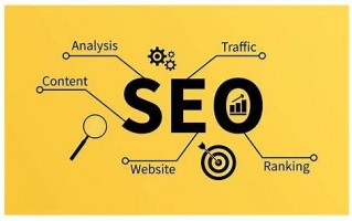 SEO是啥？从入门到精通的全面解析