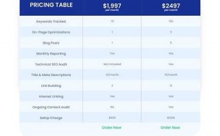 seo关键词优化推广报价多少钱