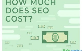 seo网站排名优化多少钱