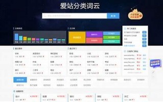 爱站SEO：助力网站优化，提升排名的得力助手