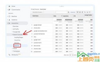 seo排名关键词点击(SEO排名关键词点击的汇总)