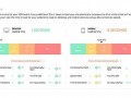 SEO 解析：掌握搜索引擎优化的关键策略与技巧