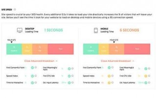 SEO 解析：掌握搜索引擎优化的关键策略与技巧