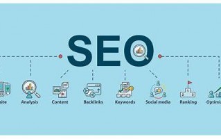 SEO网站：提升排名与流量的核心策略