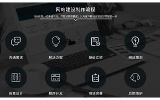 河南SEO优化全攻略：助力网站排名飙升