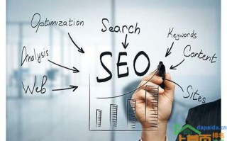 SEO关键词排名优化网址，让你的网站迅速获得流量