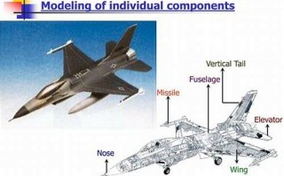 空基类优化（EBO）：原理、实现与应用场景全解析