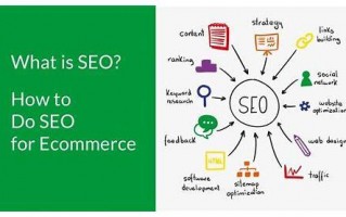 SEO是什么？全面解析搜索引擎优化的奥秘