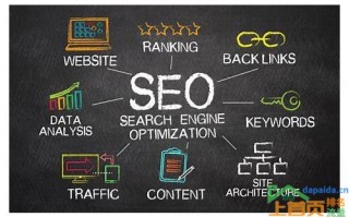 seo网站优化如何(SEO网站优化如何的汇总)