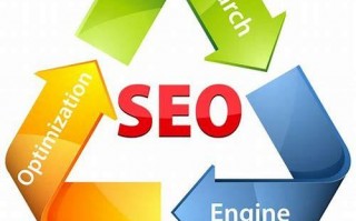 seo网络营销推广公司