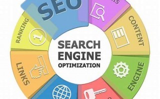 seo_网站优化_网络推广