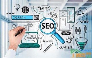 seo关键词快速提升排名