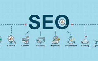 搜索SEO：提升网站排名与流量的关键策略