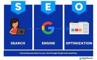 掌握方法SEO：优化技巧与策略解析