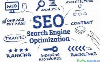 seo关键词排名优化公司