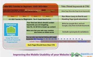 SEO关键词快速排名策略，让你网站排名更上一层楼