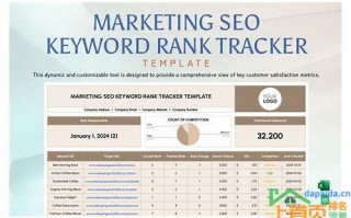 SEO关键词排名网络公司：如何提高网站流量，增加收益