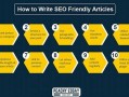 掌握文章 SEO 技巧，助力内容脱颖而出