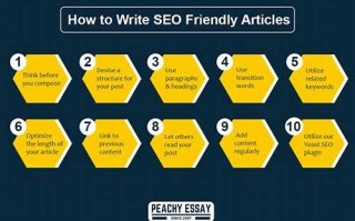 掌握文章 SEO 技巧，助力内容脱颖而出
