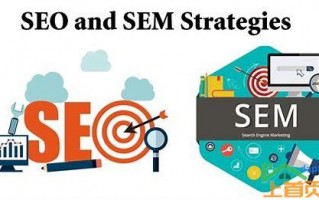 seo sem 网站推广