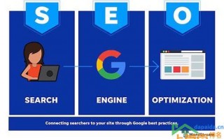 seo优化 网站(seo优化 网站的汇总)