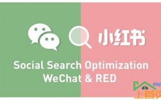 公众号seo排名优化(**公众号SEO排名优化的汇总**)