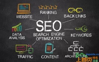 seo搜索引擎优化的内容