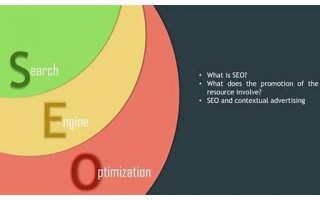 解锁SEO基础：开启网站流量增长之门