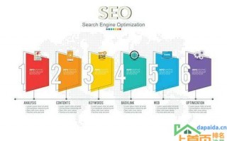 seo优化推广工具包年