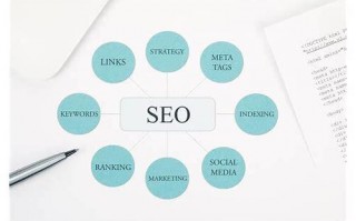 深度剖析SEO静态：原理、优势与实战策略