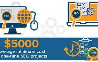 seo网站推广报价多少钱