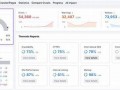SEO爱好者的进阶之路与实战指南