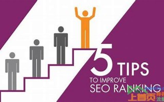 网站优化排名seo(网站优化排名 SEO 的汇总)