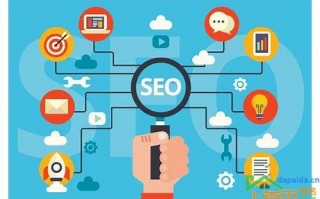 seo在线优化网站(seo在线优化网站的汇总)