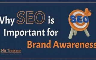 SEO意识：提升网站排名的关键策略