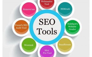 网络SEO：提升网站排名与流量的核心策略