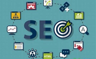 seo优化排名网站(SEO优化排名网站的汇总)