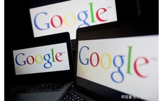 wordpress外贸网站建设和seo