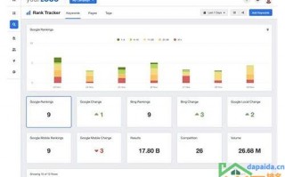 seo关键词做排名(**seo关键词做排名的汇总**)