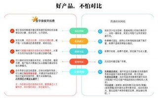 杭州SEO：助力网站在本地搜索中脱颖而出