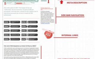 国际网站优化：提升全球搜索引擎可见度