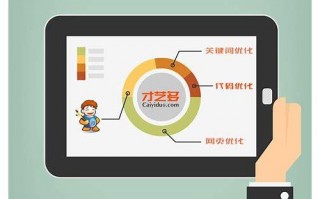 深圳SEO优化全攻略：从关键词布局到首页排名技巧