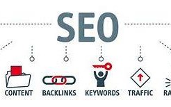 seo网站 优化(seo网站 优化的汇总)