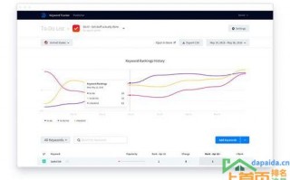 关键词排名优化app：提升网站流量，轻松实现高排名
