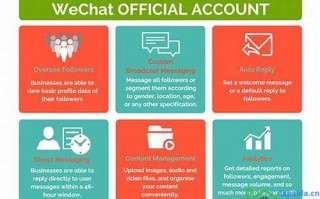 微信公众号关键词优化：让你的公众号更受欢迎